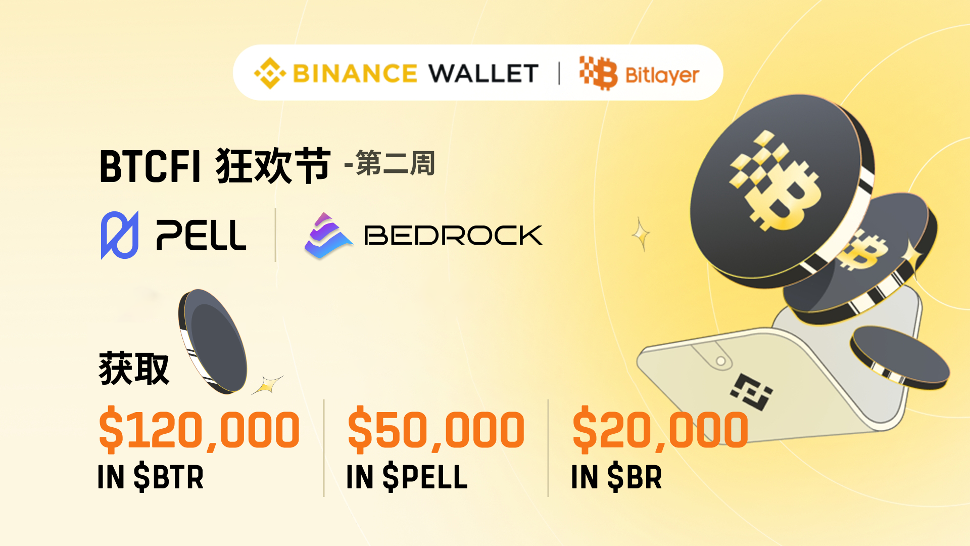 Bitlayer BTCFI 狂欢节第2周:参与Bedrock和Pell交互,瓜分19万美元代币奖池