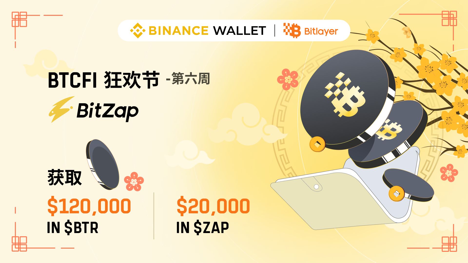 Bitlayer BTCFI狂欢节第6周:参与Bitlayer & BitZap交互,瓜分14万美元代币奖池