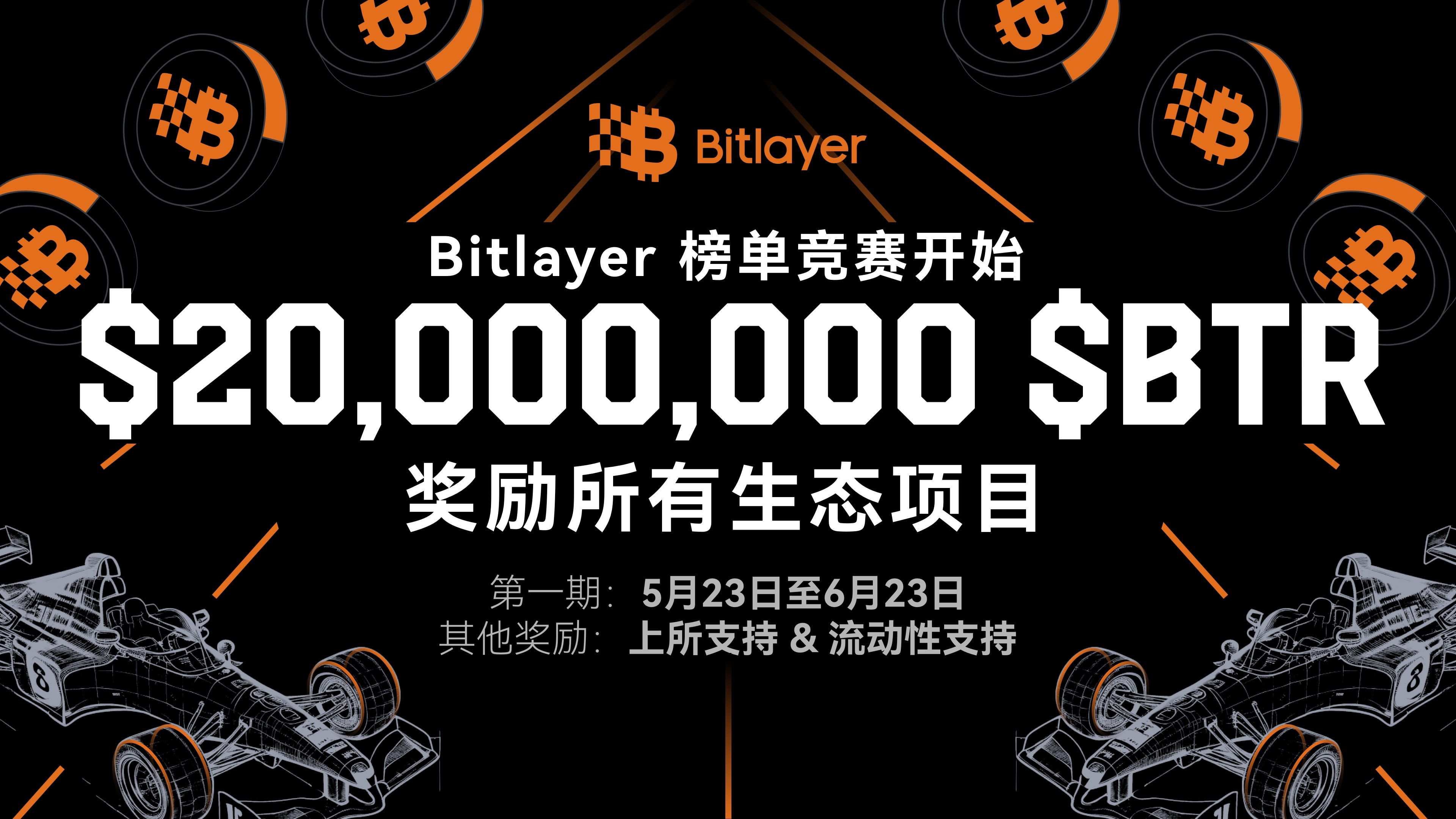 Bitlayer启动首期2000万美元BTR代币奖励的Dapp榜单竞赛,项目方可将所有空投奖励发放给用户